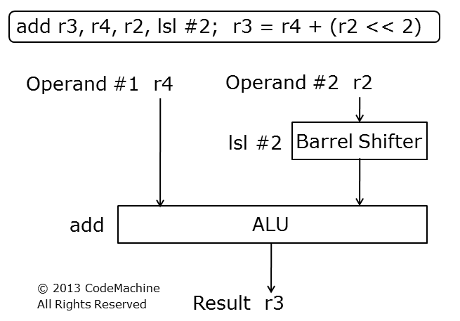 FIG#5