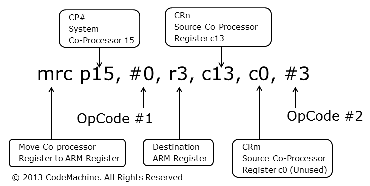 FIG#10
