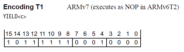 FIG#4